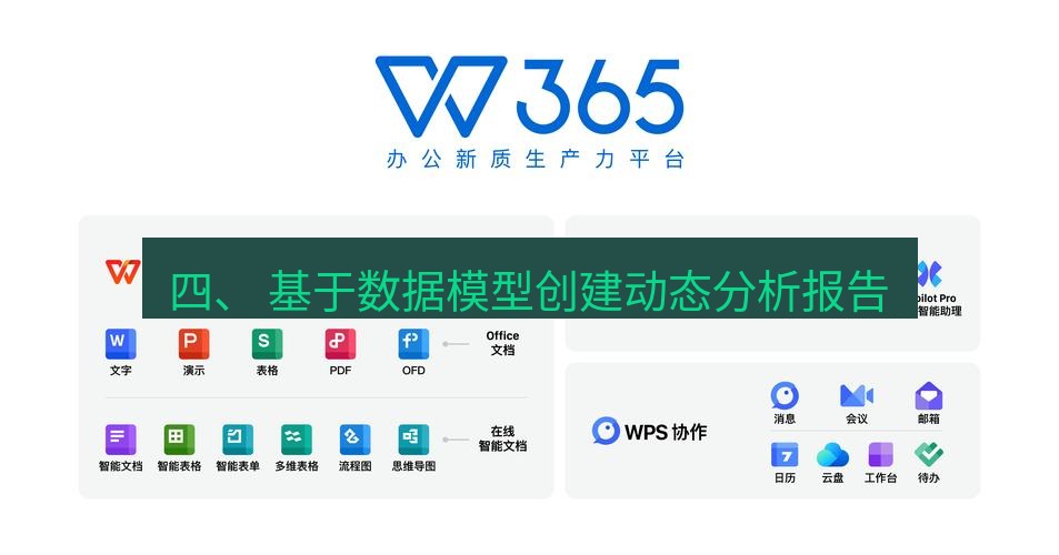 wps 四、 基于数据模型创建动态分析报告