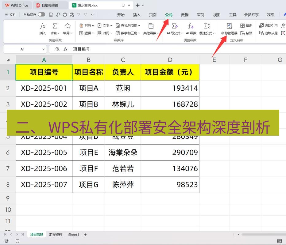 wps 二、 WPS私有化部署安全架构深度剖析