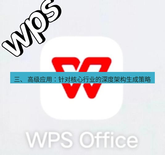 wps 三、 高级应用：针对核心行业的深度架构生成策略
