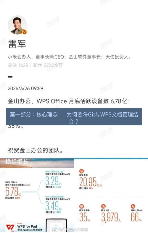wps 第一部分：核心理念——为何要将Git与WPS文档管理结合？