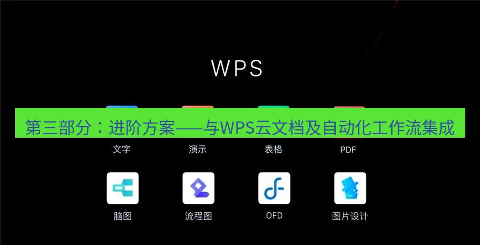 wps 第三部分：进阶方案——与WPS云文档及自动化工作流集成