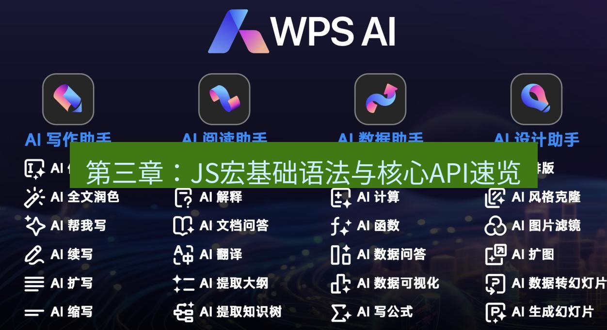 wps 第三章：JS宏基础语法与核心API速览