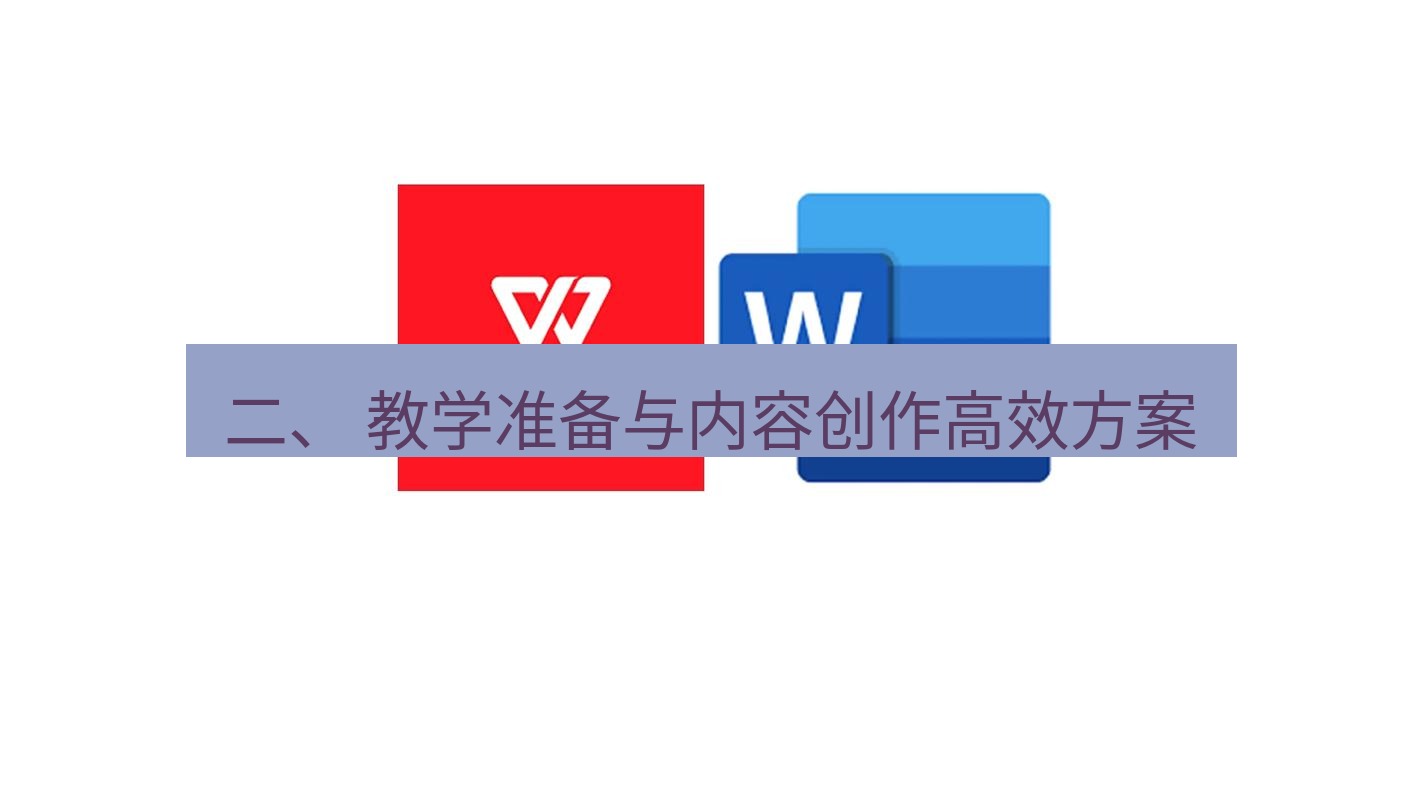 wps 二、 教学准备与内容创作高效方案