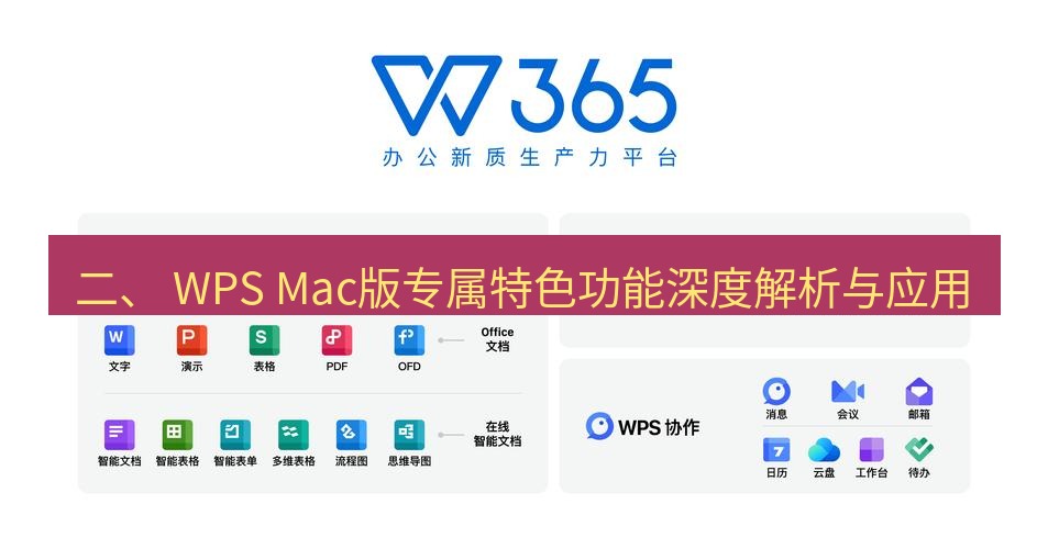 wps 二、 WPS Mac版专属特色功能深度解析与应用