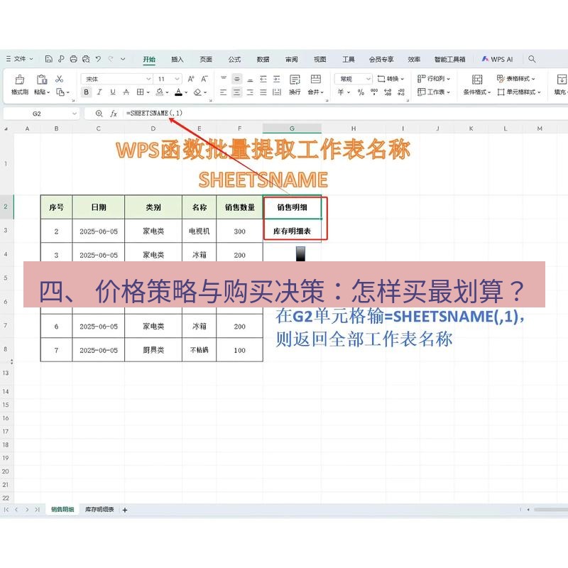 wps 四、 价格策略与购买决策：怎样买最划算？