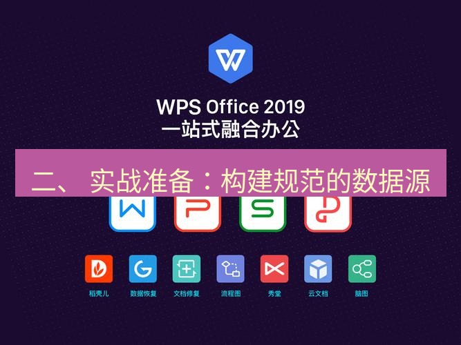 wps 二、 实战准备：构建规范的数据源