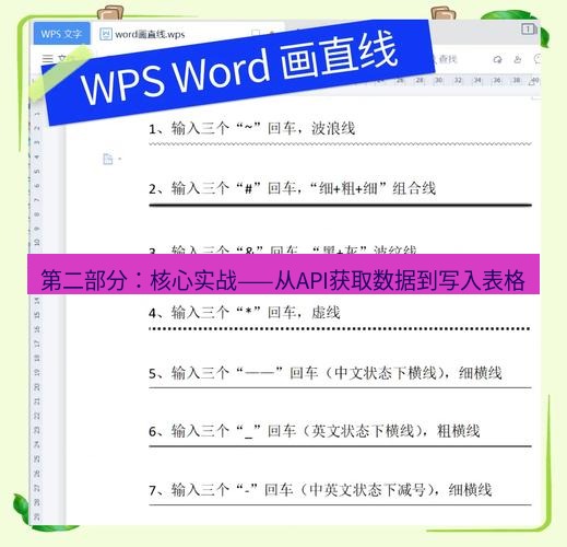 wps 第二部分：核心实战——从API获取数据到写入表格