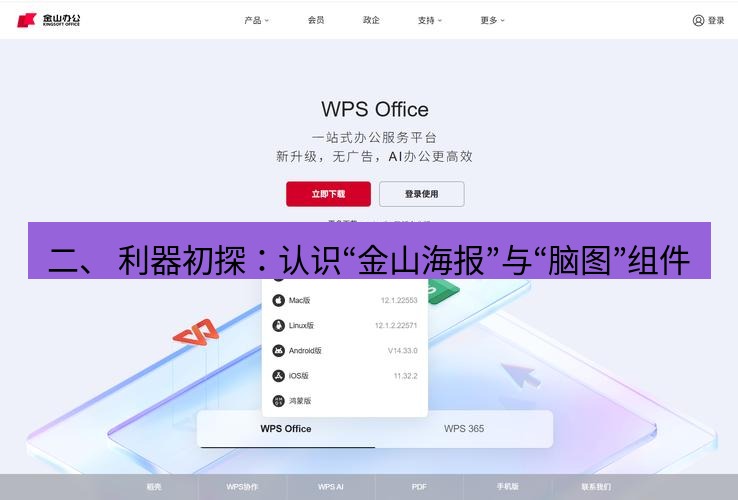 wps 二、 利器初探：认识“金山海报”与“脑图”组件