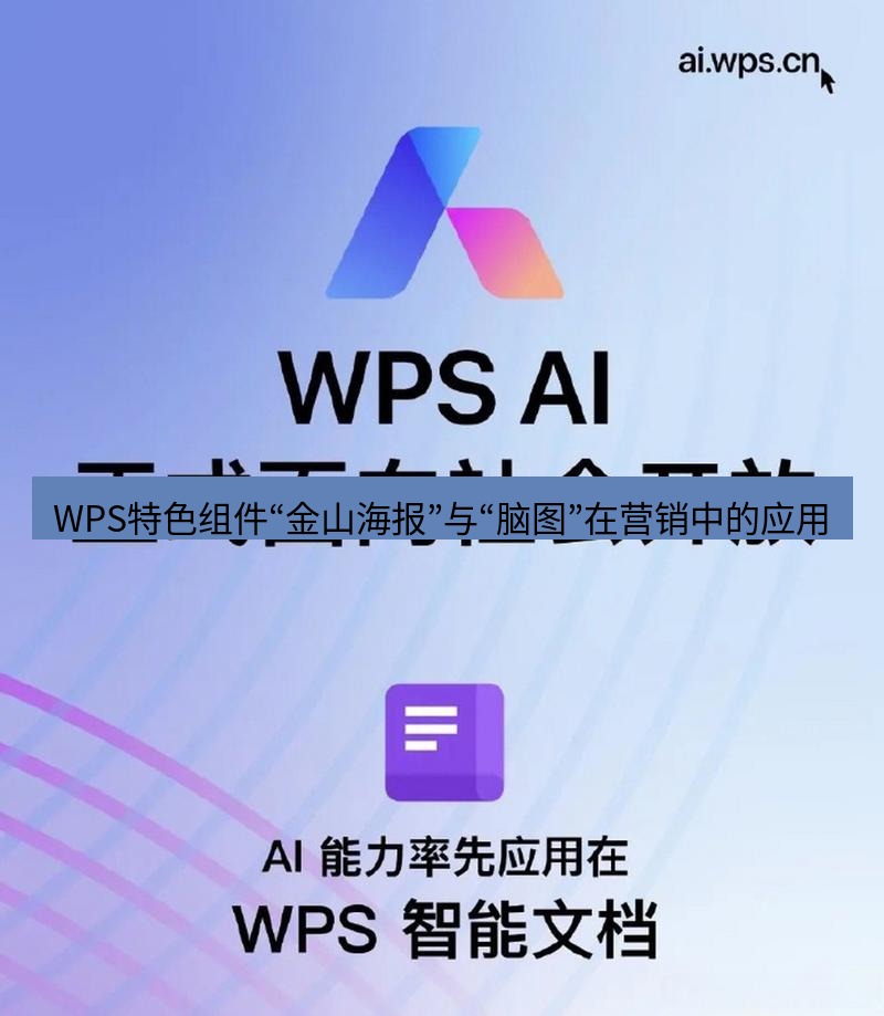 wps WPS特色组件“金山海报”与“脑图”在营销中的应用