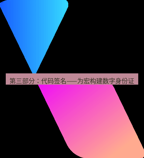 wps 第三部分：代码签名——为宏构建数字身份证