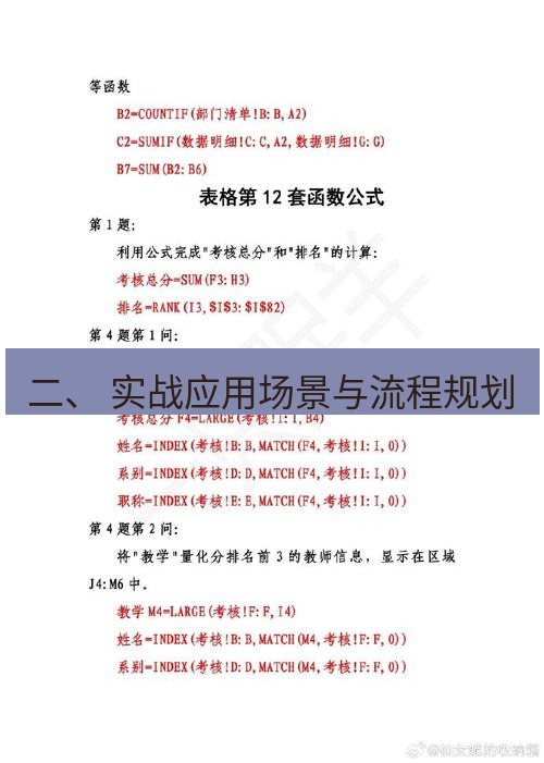 wps 二、 实战应用场景与流程规划