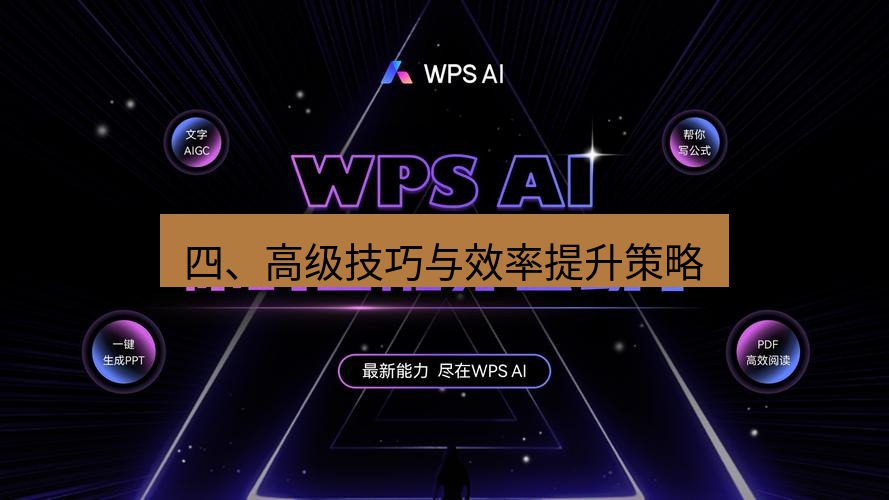 wps 四、高级技巧与效率提升策略
