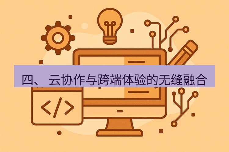 wps 四、 云协作与跨端体验的无缝融合