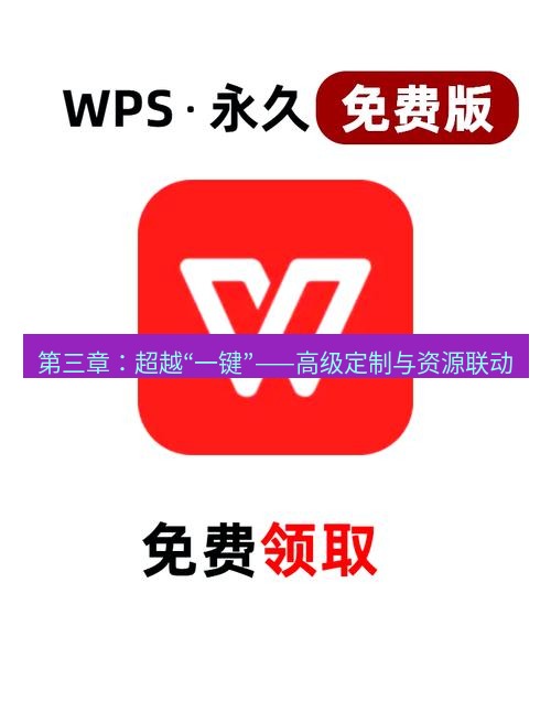 wps 第三章：超越“一键”——高级定制与资源联动