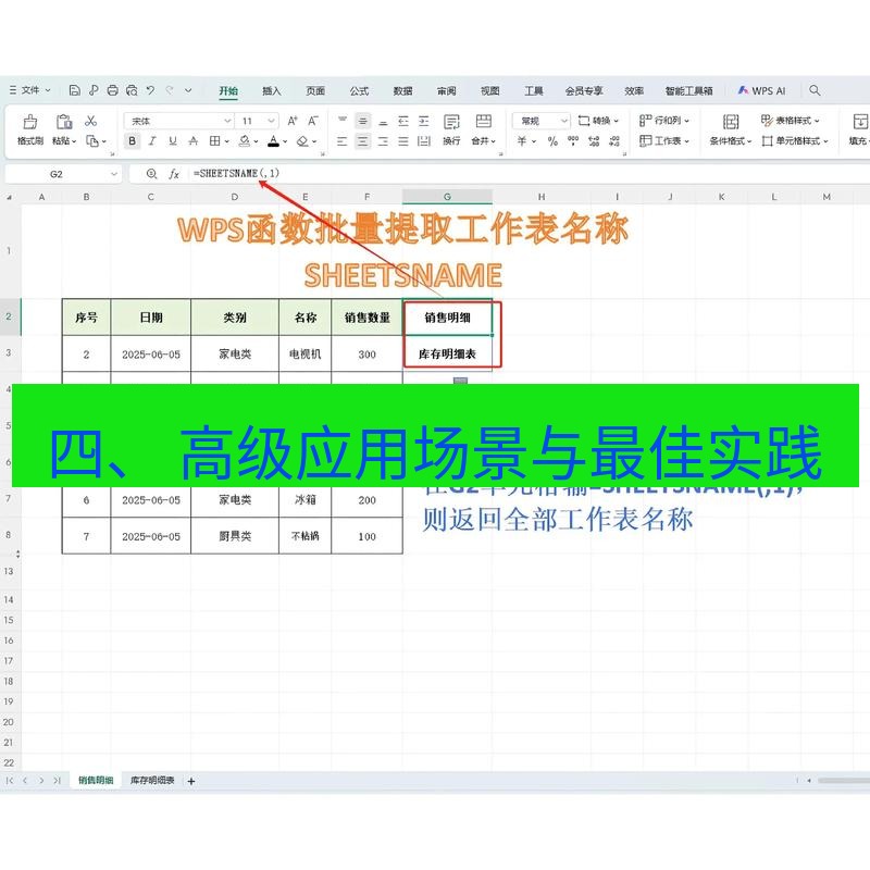 wps 四、 高级应用场景与最佳实践