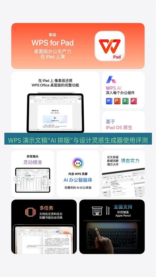 wps WPS 演示文稿“AI 排版”与设计灵感生成器使用评测