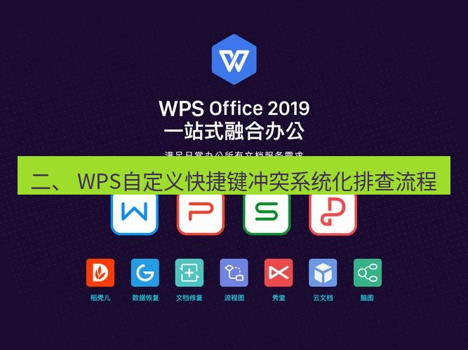 wps 二、 WPS自定义快捷键冲突系统化排查流程